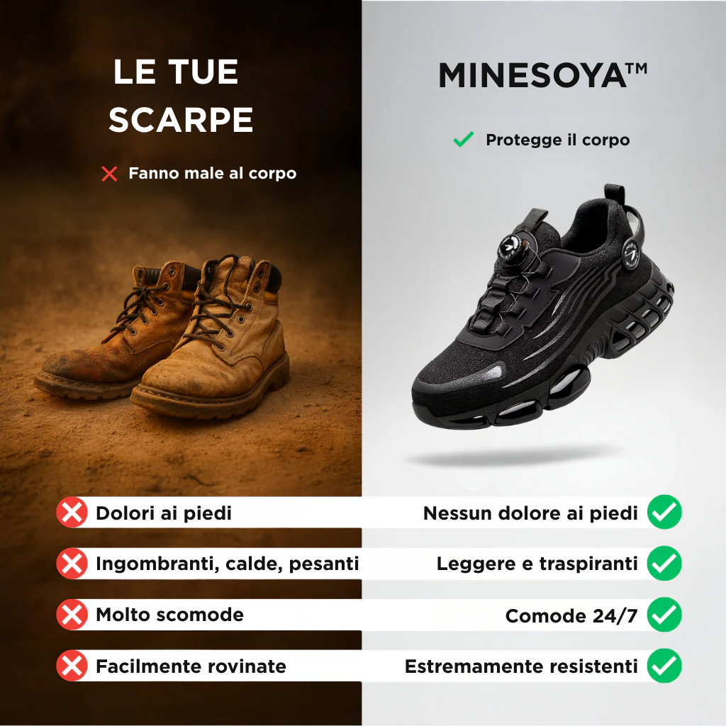 Minesoya™ Scarpe da Lavoro Confortevoli