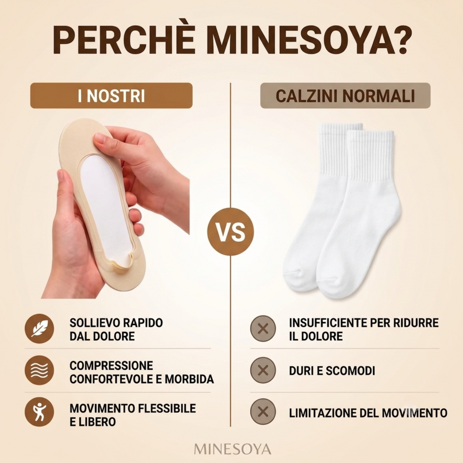 Minesoya™ Calzini Invisibili con Cuscinetto Plantare