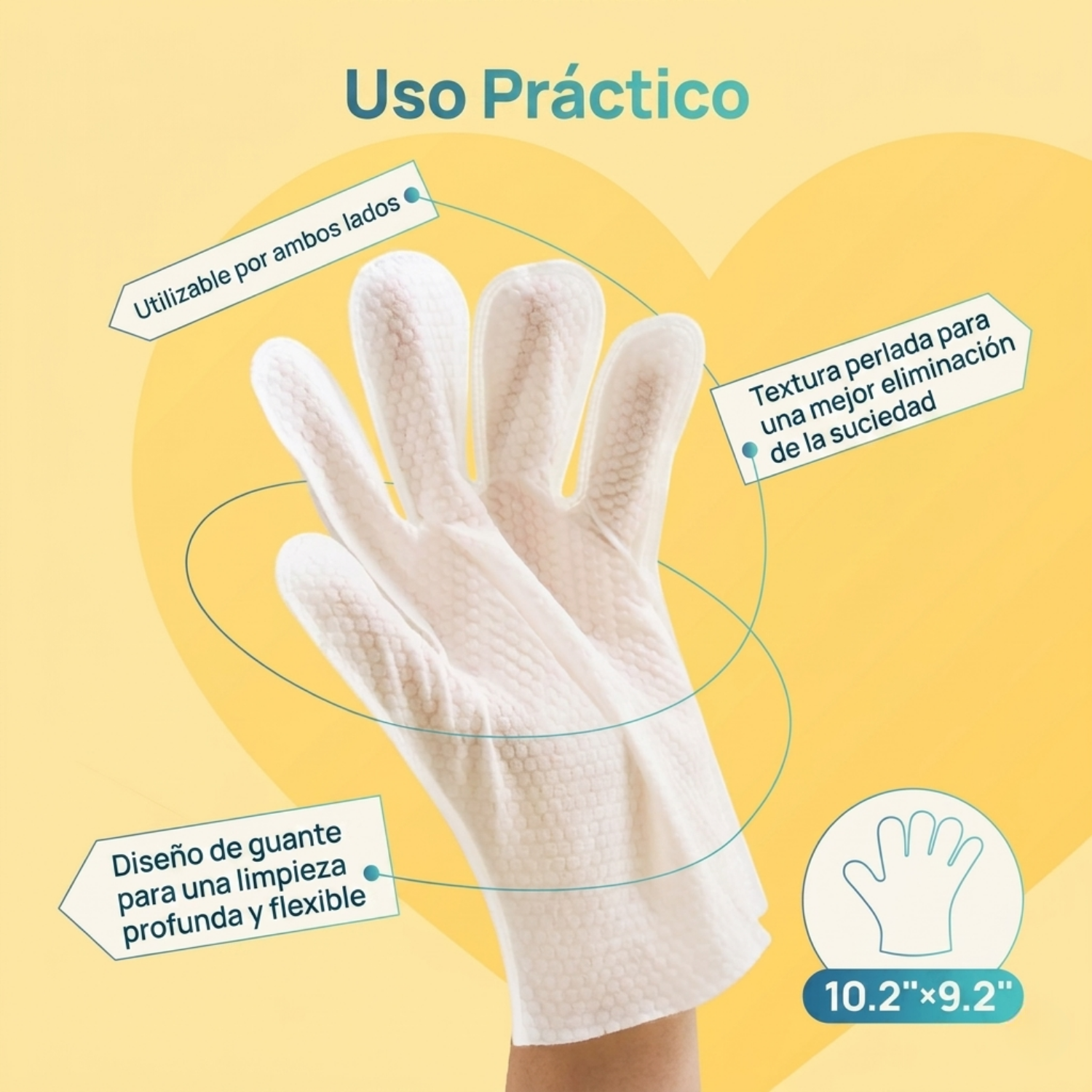 Minesoya® Guantes Limpiadores Sin Enjuague para Perros y Gatos